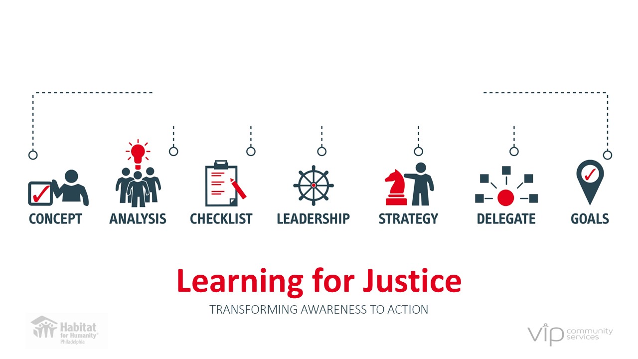 Learning for Justice